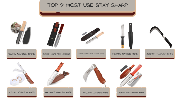 Top 9 Most Uses Stay Sharp