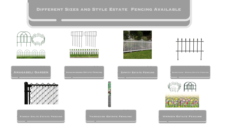 Different Sizes and Style Estate Fencing Available